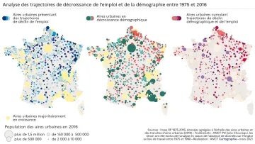 Analyse des trajectoires de d&eacute;croissance de l'emploi et de la d&eacute;mographie dans les aires urbaines entre 1975 et 2016