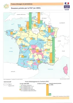 Dossiers prim&eacute;s par la PAT en 2003