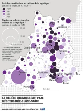La fili&egrave;re logistique sur l'axe M&eacute;diterran&eacute;e-Rh&ocirc;ne-Sa&ocirc;ne