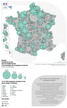 Villes moyennes et enseignement sup&eacute;rieur et recherche