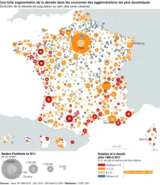 Une forte augmentation de la densit&eacute; dans les couronnes des agglom&eacute;rations les plus dynamiques