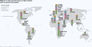 R&eacute;gions ou pays pouvant jouer un r&ocirc;le &agrave; l'avenir selon les jeunes interview&eacute;s