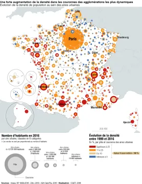 &Eacute;volution de la densit&eacute; de population au sein des aires urbaines