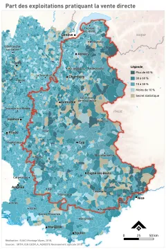 Part des exploitations pratiquant la vente directe