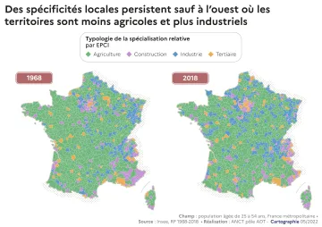 Des sp&eacute;cificit&eacute;s locales persistent sauf &agrave; l'ouest o&ugrave; les territoires sont moins agricoles et plus industriels