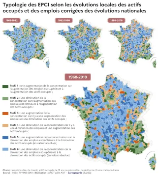 Typologie des EPCI selon les &eacute;volutions locales des actifs occup&eacute;s et des emplois corrig&eacute;es des &eacute;volutions nationales