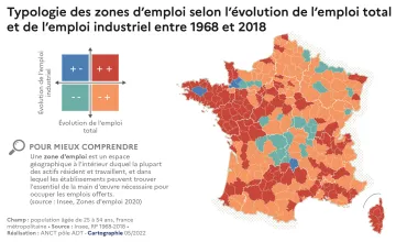 Typologie des zones d'emploi selon l'&eacute;volution de l'emploi total et de l'emploi industriel entre 1968 et 2018