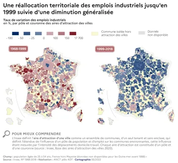 Une r&eacute;allocation territoriale des emplois industriels jusqu'en 1999 suivie d'une diminution g&eacute;n&eacute;ralis&eacute;e