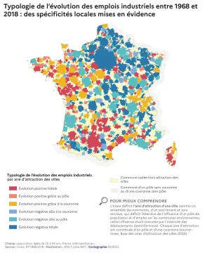 Typologie de l'&eacute;volution des emplois industriels entre 1968 et 2018: des sp&eacute;cificit&eacute;s locales mises en &eacute;vidence