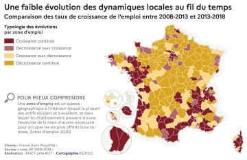 Une faible &eacute;volution des dynamiques locales au fil du temps