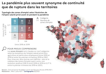 La pand&eacute;mie plus souvent synonyme de continuit&eacute; que de rupture dans les territoires