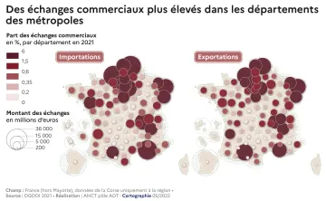 Des &eacute;changes commerciaux plus &eacute;lev&eacute;s dans les d&eacute;partements des m&eacute;tropoles