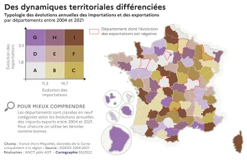 Des dynamiques territoriales diff&eacute;renci&eacute;es
