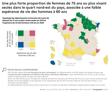 Une plus forte proportion de femmes de 75 ans et plus vivant seules dans le quart nord-est, li&eacute;e &agrave; une faible esp&eacute;rance de vie des hommes &agrave; 60 ans
