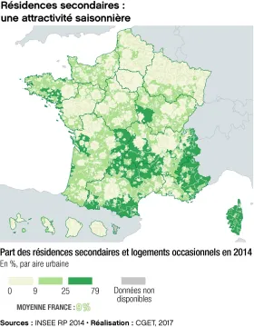 R&eacute;sidences secondaires : une attractivit&eacute; saisonni&egrave;re