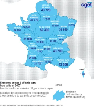 Emission de gaz &agrave; effet de serre