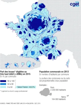 Part des locaux &eacute;ligibles au tr&egrave;s haut d&eacute;bit