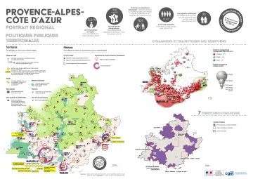 Provence-Alpes-C&ocirc;te d'Azur