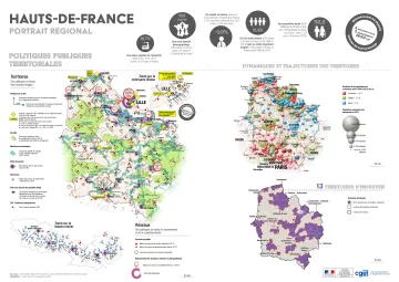Hauts-de-France : portrait r&eacute;gional
