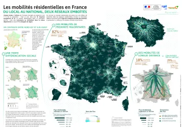 Les mobilit&eacute;s r&eacute;sidentielles en France : du local au national, deux r&eacute;seaux emboit&eacute;s 