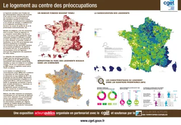 Le logement au centre des pr&eacute;occupations