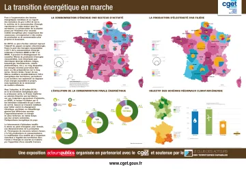 La transition &eacute;cologique en marche