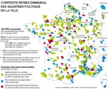 Contexte intercommunal des quartiers politique de la ville
