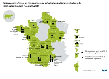 R&eacute;gions sp&eacute;cialis&eacute;es sur le champ de l'agro-alimentaire, agro-ressources, p&ecirc;che