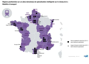R&eacute;gions sp&eacute;cialis&eacute;es sur le champ de la mobilit&eacute; et des transports