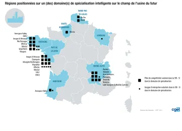 R&eacute;gions sp&eacute;cialis&eacute;es sur le champ de l'usine du futur