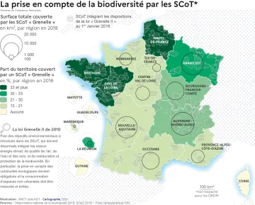 La prise en compte de la biodiversit&eacute; par les SCoT