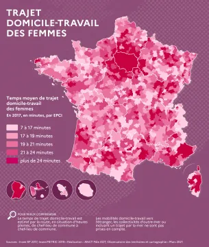 Temps moyens de trajet domicile / travail des femmes