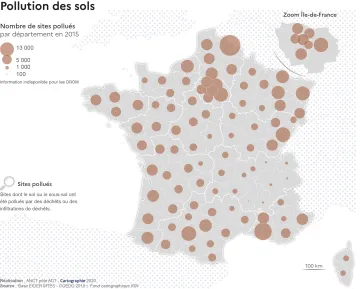 Pollution des sols