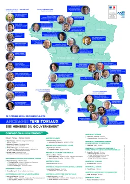 Ancrages territoriaux des membres du gouvernement