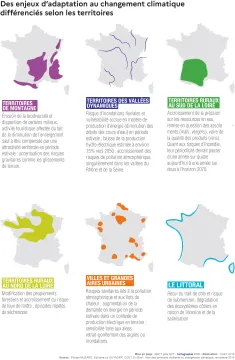 Des enjeux d'adaptation au changement climatique diff&eacute;renci&eacute;s selon les territoires