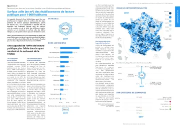 Surface utile (en m&sup2;) des &eacute;tablissements de lecture publique pour 1 000 habitants