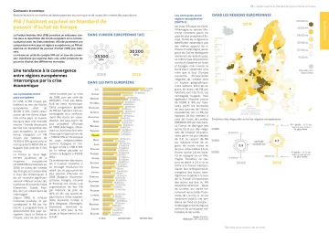 PIB / habitant exprim&eacute; en Standard de pouvoir d'achat en Europe