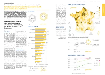 Part de la surface d&rsquo;un territoire couverte en 4G par a minima deux op&eacute;rateurs