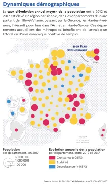 Population et taux annuel d'&eacute;volution de la population par d&eacute;partement en 2017