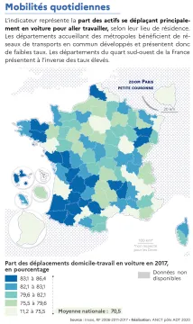 Part des d&eacute;placements domicile-travail en voiture par d&eacute;partement en 2017
