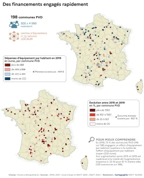 Des financements engag&eacute;s rapidement