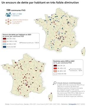 Un encours de dette par habitant en tr&egrave;s faible diminution