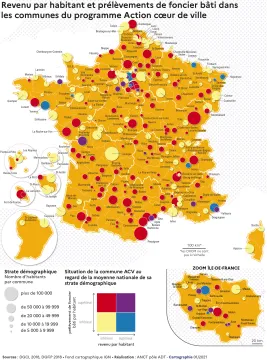 Revenu par habitant et pr&eacute;l&egrave;vements de foncier b&acirc;ti dans les communes Action Coeur de Ville
