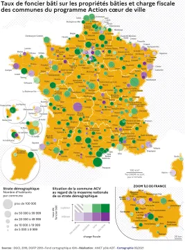 Taux de foncier b&acirc;ti sur les propri&eacute;t&eacute;s b&acirc;ties et charge fiscale des communes Action Coeur de Ville