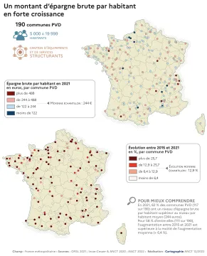 Un montant d'&eacute;pargne brute par habitant en forte croissance