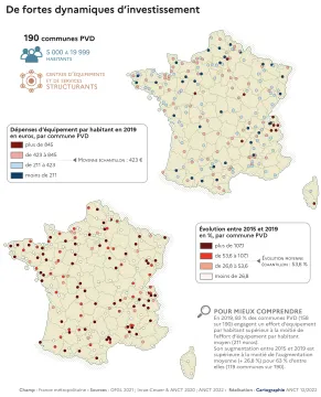 De fortes dynamiques d'investissement