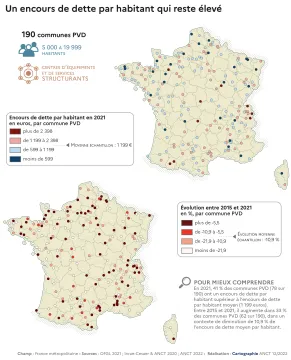 Un encours de dette par habitant qui reste &eacute;lev&eacute;
