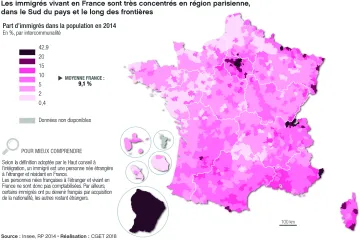 Part des immigr&eacute;s dans la population en 2014