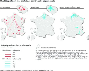 Mobilit&eacute;s pr&eacute;f&eacute;rentielles et effets de barri&egrave;re entre d&eacute;partements