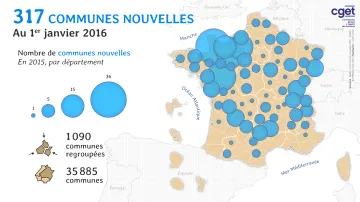 Communes nouvelles en 2015